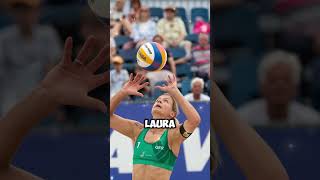 Top 10 Beautifull Womens Volleyball Players All Over The World volleyball shorts [upl. by Cristine]