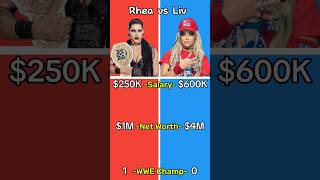 Liv Morgan vs Rhea Ripley 3D Comparison wwe comparison [upl. by Ttcos]