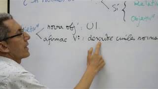 9a Características del nihilismo objetivismo y relativismo morales [upl. by Bronwyn]