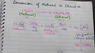 Conversion of Methanol to Ethanol [upl. by Applegate]