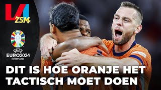 Dit kan Oranje verwachten van Engeland  VI ZSM [upl. by Marjorie910]