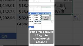 Excel Reference Absolute Relative amp Mixed  Work Smart Hub [upl. by Alwin816]