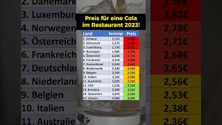 Preis für eine Cola im Restaurant [upl. by Agretha]