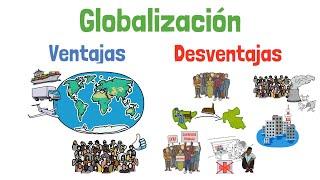 Qué es la GLOBALIZACIÓN  Ventajas y Desventajas  Explicado para principiantes [upl. by Johann842]