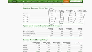 Brians Big Idea on Low Priced Stocks [upl. by Erdied384]