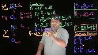 Galilean Transformation of E and B Fields  Two Charges Passing  Agents Frame [upl. by Anawek]