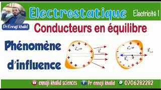 Phénomènes d’influence influence partielle et influence totale [upl. by Adrial]