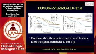 Debate High risk myeloma Should it be treated differently  Yes [upl. by Nuarb]