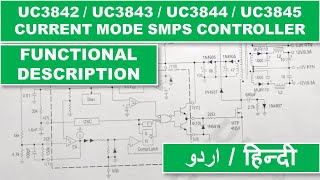 57 Current Mode PWM SMPS controller UC3842 UC3843  UC3844  UC3845 Functional Description [upl. by Llenyaj793]