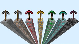 which minecraft pickaxe is the fastest [upl. by Anaic]