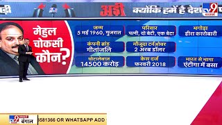 कौन है Mehul Choksi हीरा कारोबारी से लेकर भगोड़ा बनने तक की पूरी कहानी   PNB Scam [upl. by Mairym]