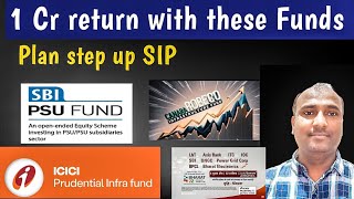 Best SBI MUTUALFUNDS to invest now  Top 10 best mutualfunds for long term 2024 [upl. by Jeromy]