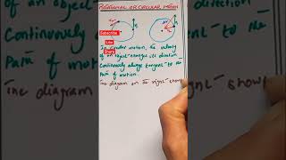 Centripetal acceleration  Centripetal force physics shorts [upl. by Erskine]