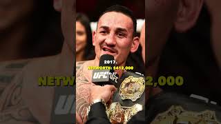 Max Holloways Net Worth Over the Years ufc ufc300 maxholloway [upl. by Ellednahs78]