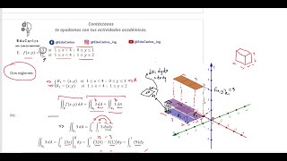 Solución Tarea 2 Calculo Multivariado Optimización e Integración de funciones multi 202402 UNAD [upl. by Alimhaj225]