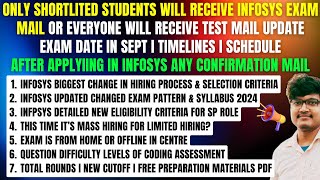 Infosys Specialist Programmer Updated Exam Pattern 2024  Exam Date  Pro Preparation Tips Resources [upl. by Aicek]