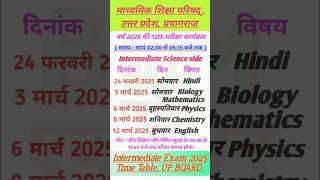 Intermediate time table up board exam date 2025  Up board time table science side intermediate [upl. by Natsirhc]