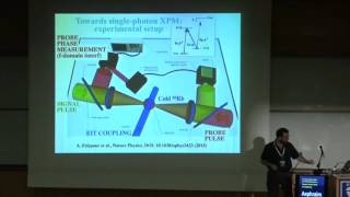 Progress in quantum nonlinear optics Aephraim Steinberg at Technion [upl. by Almeeta]