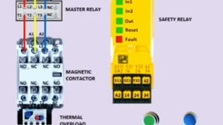 Safety RelayOperation Explained🔥electrical electrican electricianlife electricelectricalwiring [upl. by Merceer809]