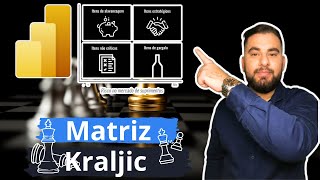 POWER BI  Como criar uma MATRIZ DE KRALJIC  BIPARAPROCUREMENT 3 [upl. by Colston12]