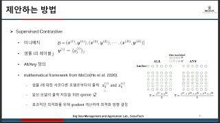 AAAI 2024 MultiLabel Supervised Contrastive Learning [upl. by Thin]