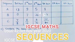 How to find the nth term for the Sequence  Arithmetic Geometric Quadratic Sequences igcsemaths [upl. by Atteynek]