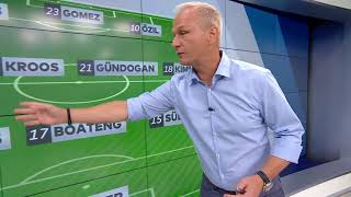 FUSSBALLWM 2018 Kann die deutsche Mannschaft den Hebel umlegen [upl. by Lyontine]