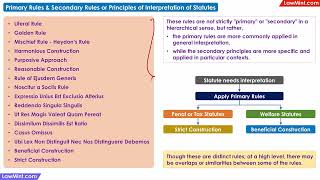 Classification amp Application of Primary Rules amp Secondary Rules of Interpretation of Statutes [upl. by Lhok949]