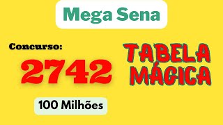 ✅ Tabela Mágica  Mega Sena Premiada 2742 [upl. by Deyes115]