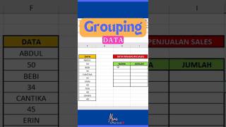 Grouping Data Instan 🔥 shorts ytshorts excel [upl. by Aliekat]