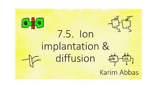 75 Ion implantation amp diffusion [upl. by Baxie38]