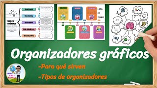 Organizadores gráficos [upl. by Lemrahc]