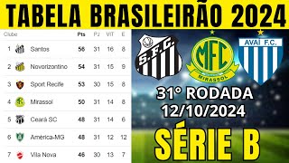 TABELA CLASSIFICAÇÃO DO BRASILEIRÃO 2024  CAMPEONATO BRASILEIRO HOJE 2024 BRASILEIRÃO 2024 SÉRIE B [upl. by Nwahsuq]