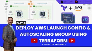 Terraform to Deploy AWS Launch Configuration and Autoscaling Group  Terraform Tutorial [upl. by Arreit]