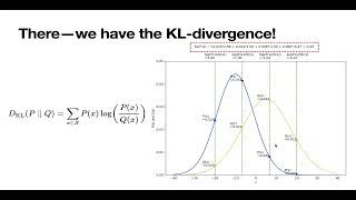 Kullback–Leibler divergence KL divergence intuitions [upl. by Leaj]