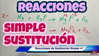 Reacciones de Sustitución o Desplazamiento Simple Parte 1 [upl. by Flight873]