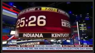 ELECTION NIGHT 2016 Full Coverage 24  Fox News No Commercials [upl. by Ennovehc]