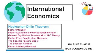 Heckscher Ohlin Theory Leontief Paradox International Economics Theories [upl. by Bedad170]