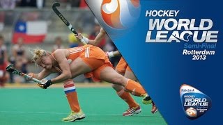 Netherlands vs Chile Womens Hockey World League Rotterdam Pool A 16613 [upl. by Saravat]