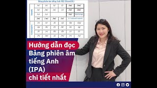 Bảng phiên âm tiếng Anh IPA  Thạc sỹ Ngôn ngữ hướng dẫn [upl. by Nailimixam544]