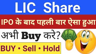 LIC Share  LIC Share Price Today  LIC Share Today  LIC Share Price Target  LIC Share Price [upl. by Kathie]