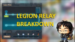 Legion Relay Breakdown [upl. by Loferski]