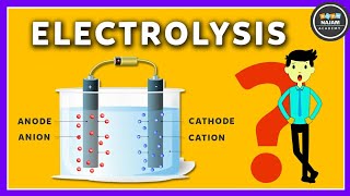 Electrolysis and writing half equations  simple explanation  GCSE chemistry [upl. by Ulyram932]