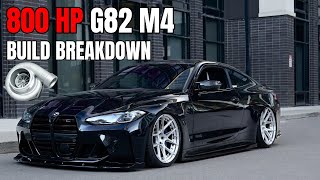 800HP BIG TURBO G82 M4  FULL BUILD BREAKDOWN [upl. by Yadrahc]