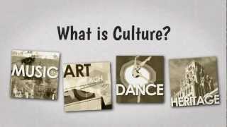 What is Culture [upl. by Pollyanna]