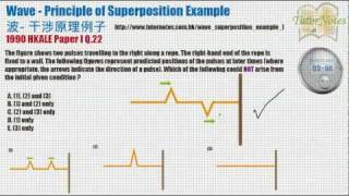 HKDSE Physic  Principle of Interference Example 干涉原理例子一 [upl. by Ylrebmik]