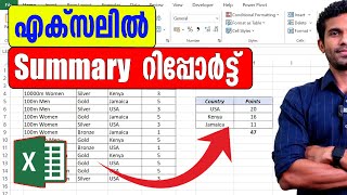 How to create a Summary Report in Excel  Malayalam Tutorial [upl. by Py]