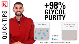 Glycol Regeneration TEG  5 Ways to Maximize Glycol Purity Natural Gas Dehydration Training [upl. by Vitalis]