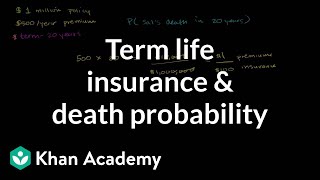 Term life insurance and death probability  Finance amp Capital Markets  Khan Academy [upl. by Fields3]