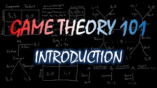 Game Theory 101 1 Introduction [upl. by Copland]